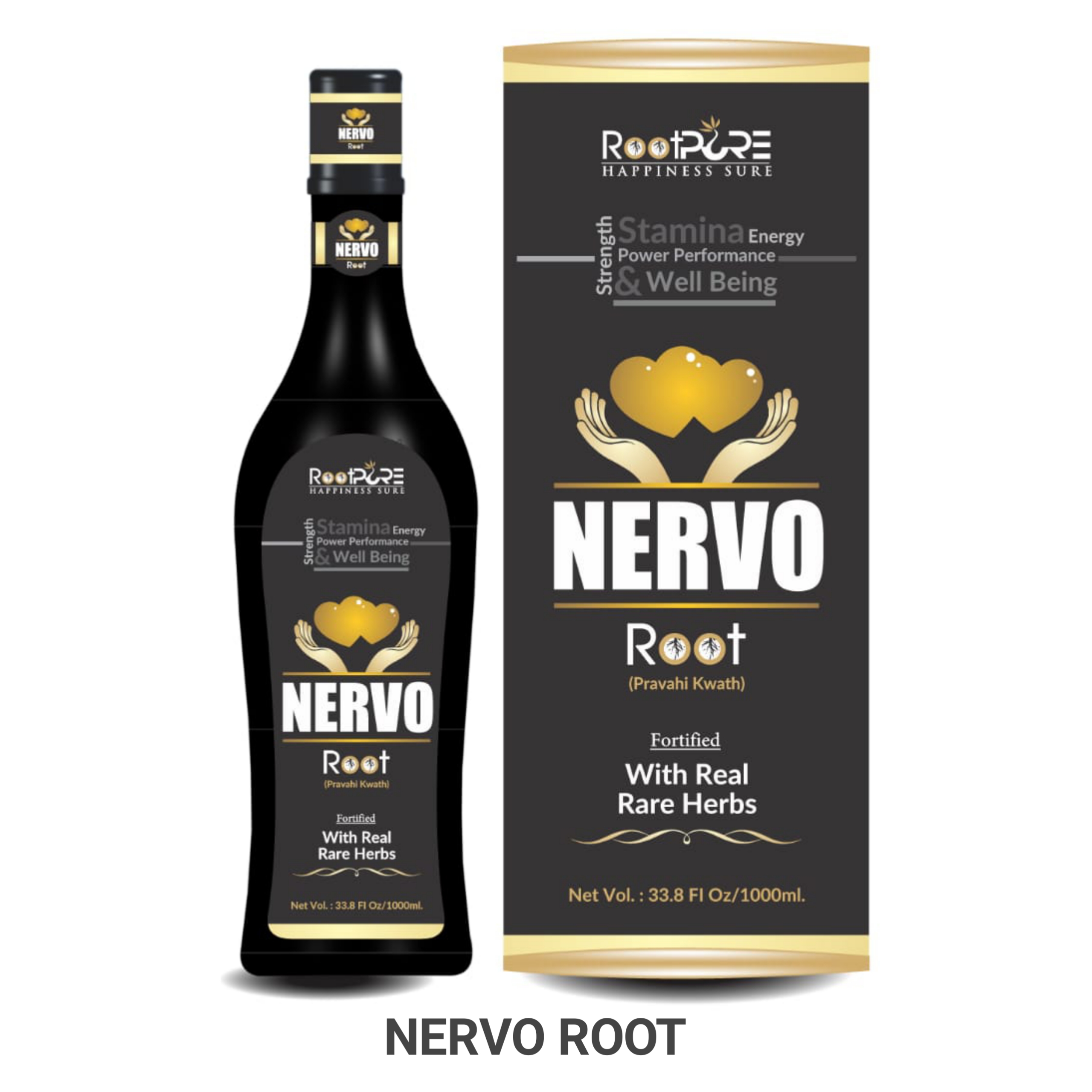 Nervo root 