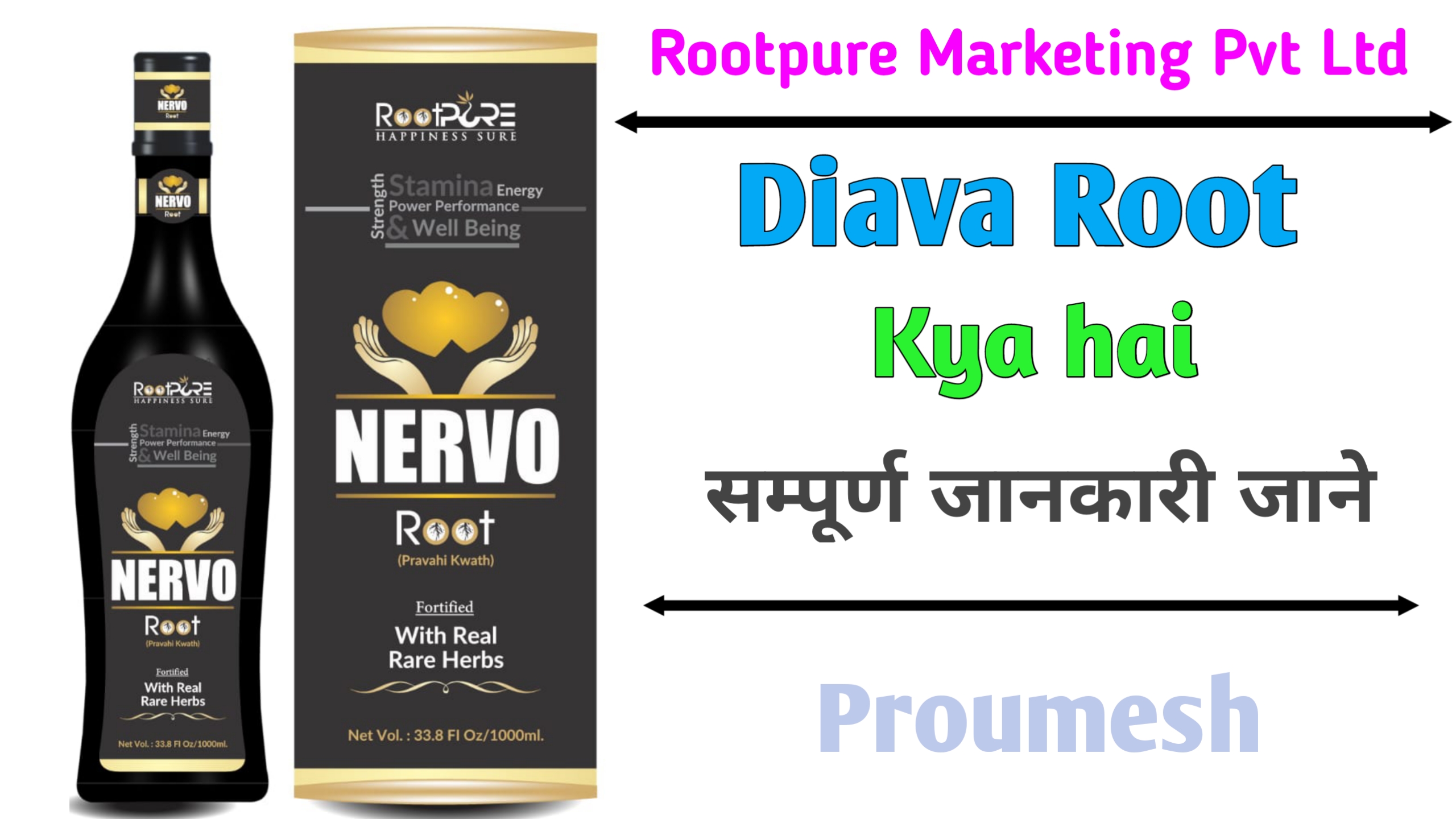 Read more about the article Nervo Root : – Nervo Root Kya hai | नेर्वो रूट क्या है |