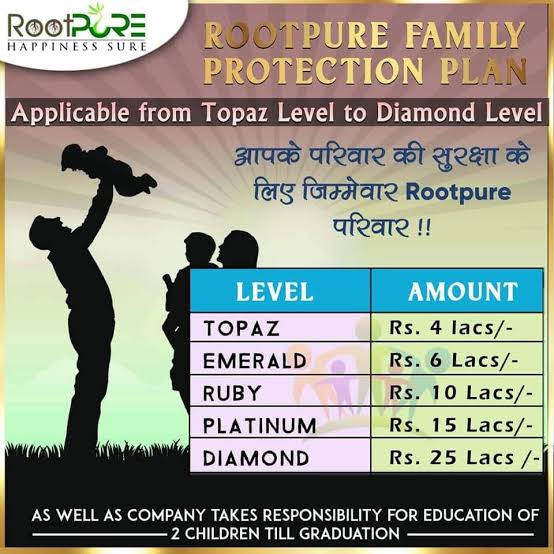 Family protuction plan in english rootpure